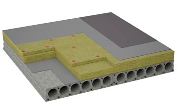 considerations of Digmoor flat roofing insulation